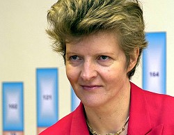 Dr. Gisela Meister-Scheufelen